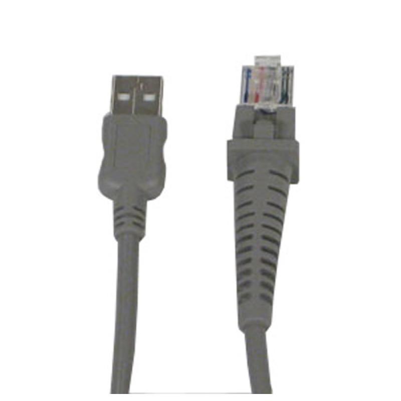 USB-Kabel CAB-412, 1,8m USB-Kabel CAB-412, 1,8m