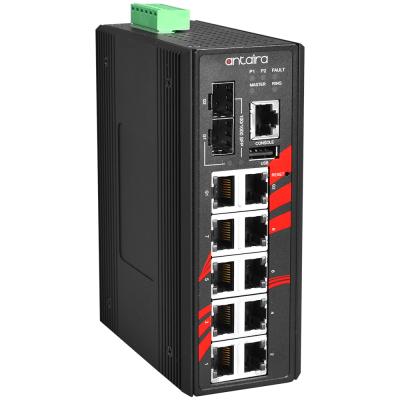 12-port Managed Industrial Ethernet Switch 12-port Managed Industrial Ethernet Switch